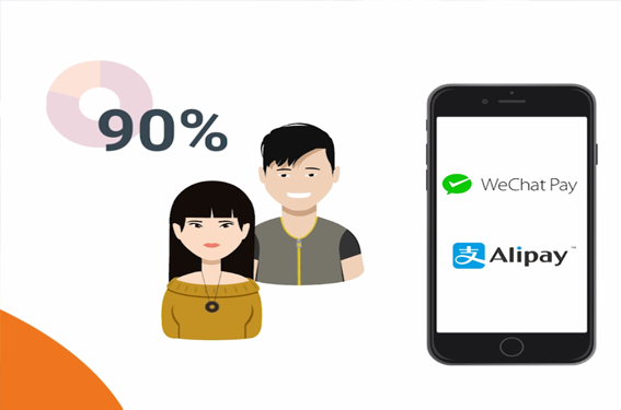 Découvrez notre vidéo sur les solutions de paiement Alipay et WeChat Pay