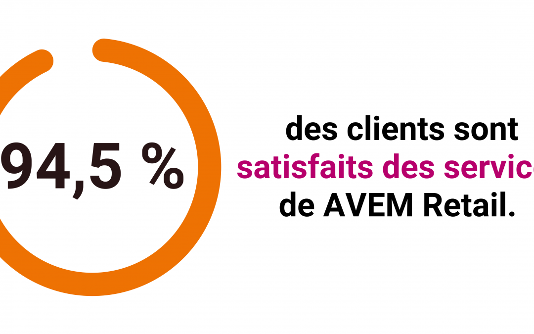 AVEM RETAIL : un haut niveau de satisfaction client maintenu !