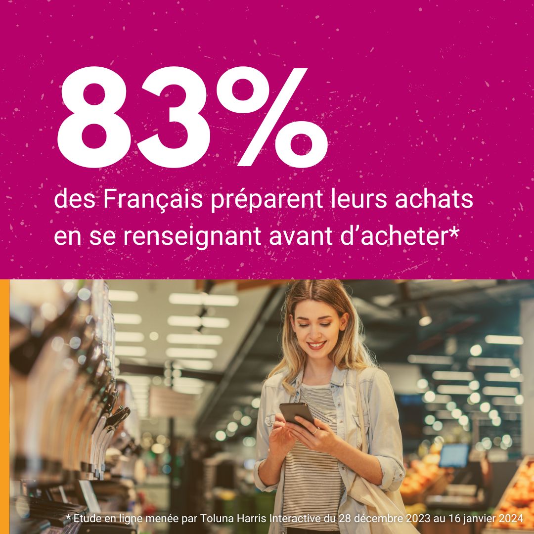 83% des Français préparent leurs achats en se renseignant avant d’acheter*