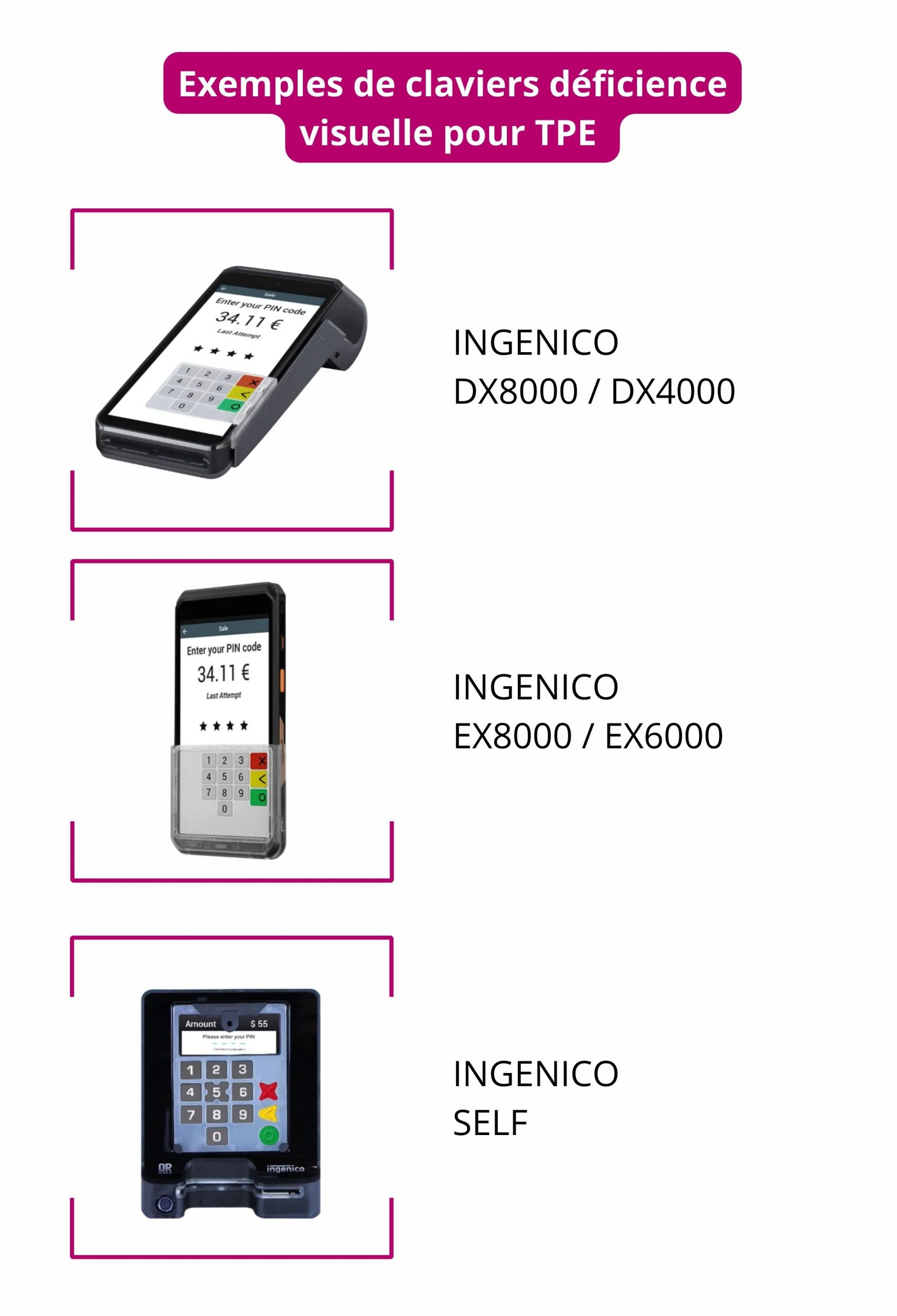 Exemples de TPE avec clavier tactile amovibles 