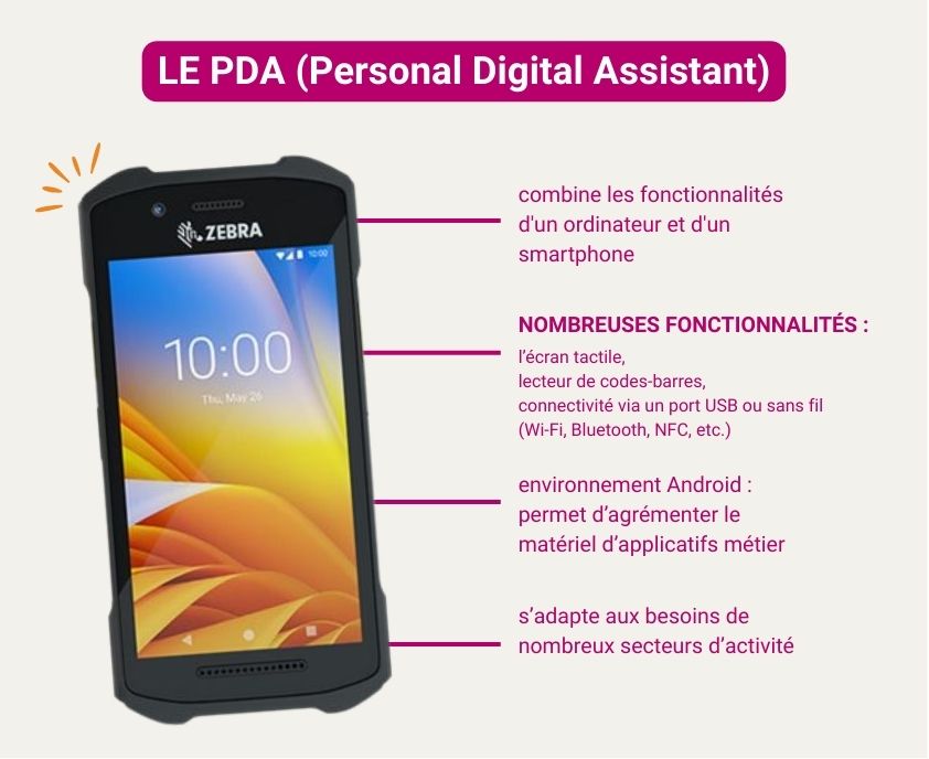 qu'est ce qu'un PDA pour  les enseignes